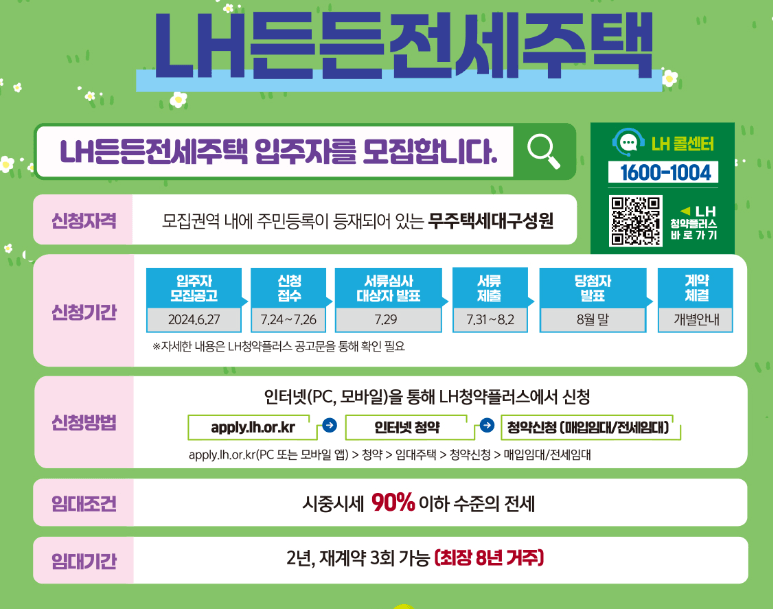 든든전세주택 신청 대상 조건 지역 일정 신청방법