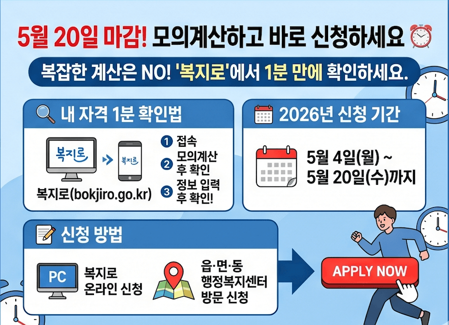 복지로 모의계산기로 내 자격 조건 확인하는 방법 및 신청기간