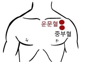 운문혈
