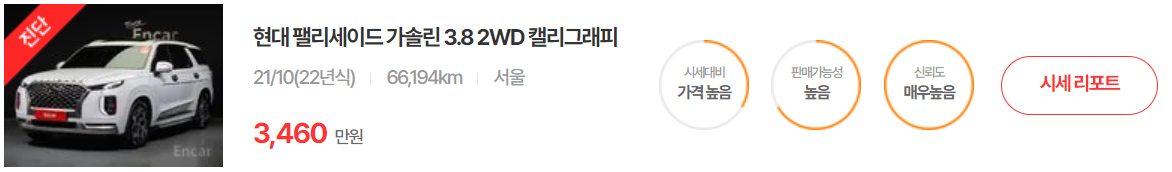 엔카 현대 팰리세이드 중고차 가격