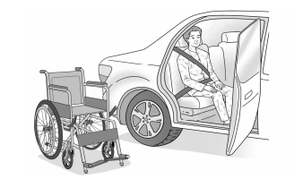 요양보호사 기출문제