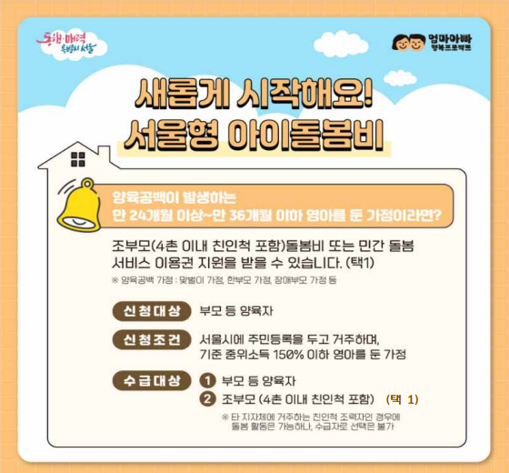 서울형 아이돌봄비 사업개요