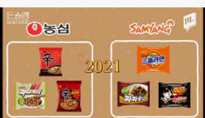 농심