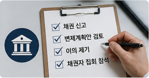개인회생