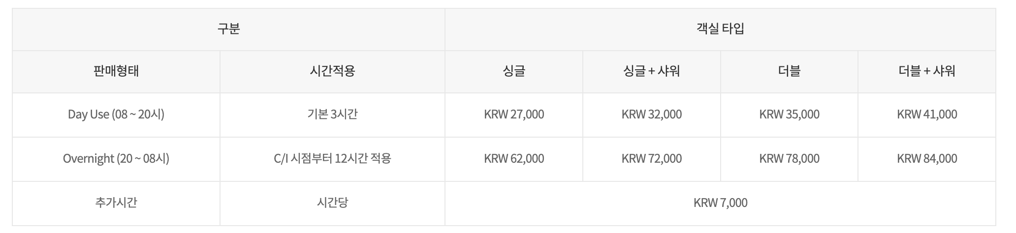 제1여객터미널 다락휴 가격