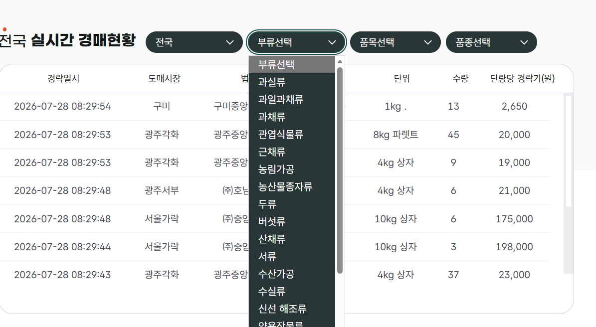 도매시장 통합 홈페이지