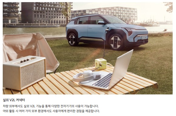 2024년 기아 EV3 전기차 가격