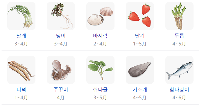 4월 제철음식