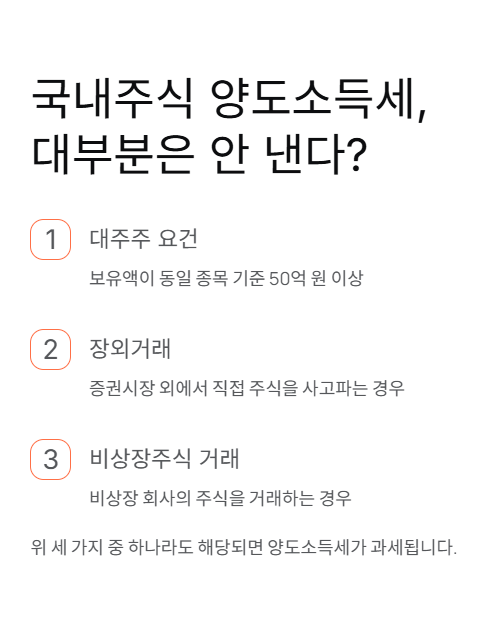 국내주식 양도소득세 대부분은 안 낸다?