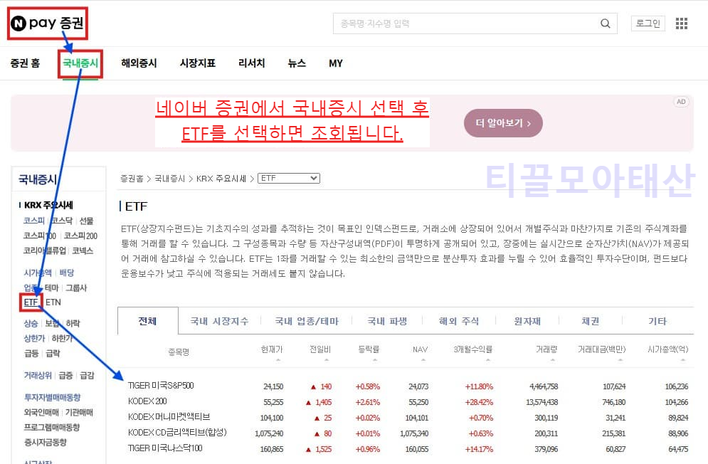 네이버 증권에서 ETF 조회하기
