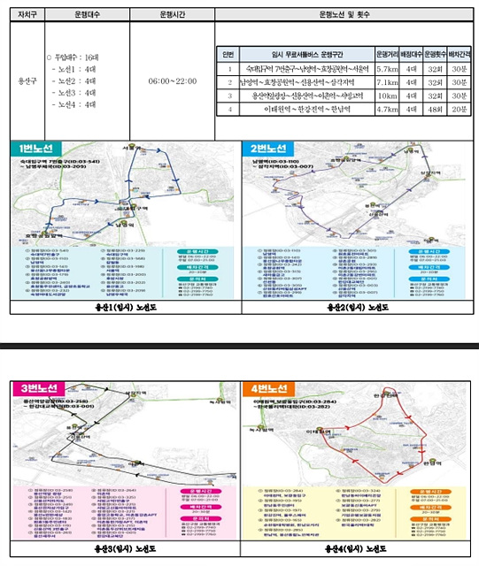 서울 시내버스 파업: 무료 셔틀버스(무임) 한 번에 확인!