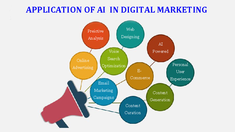 <img src="ai-marketing-design.jpg" alt="마케팅 디자인 콘텐츠를 손쉽게 제작하는 이미지 생성 AI 화면">