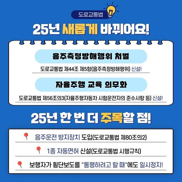 운전면허 벌점 감경교육 신청 방법 : 벌점 최대 20점 줄이는 꿀팁!