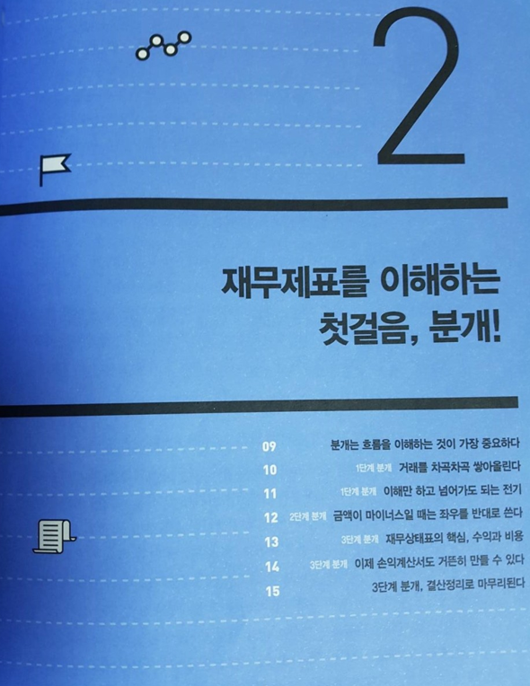 처음 만나는 회계1교시