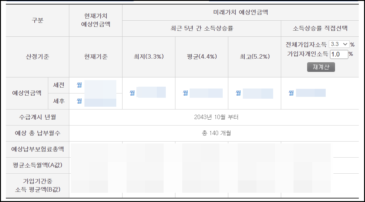 국민연금 예상수령액 조회