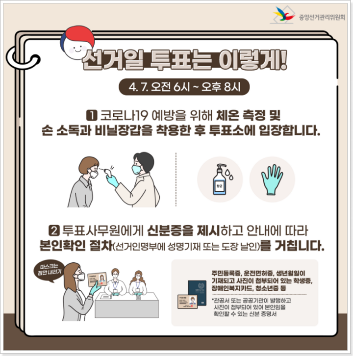 선거방법