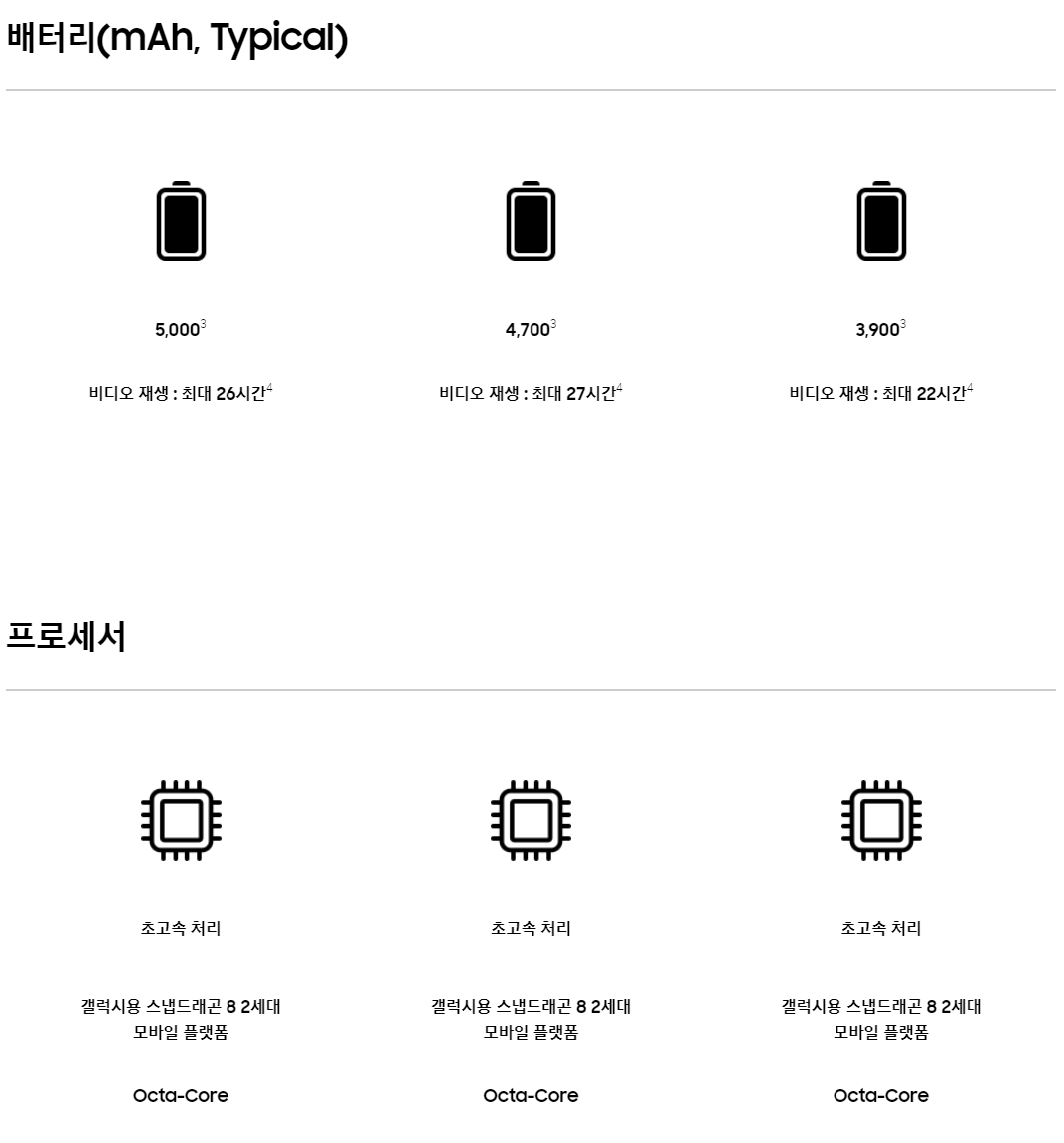 갤럭시 S23