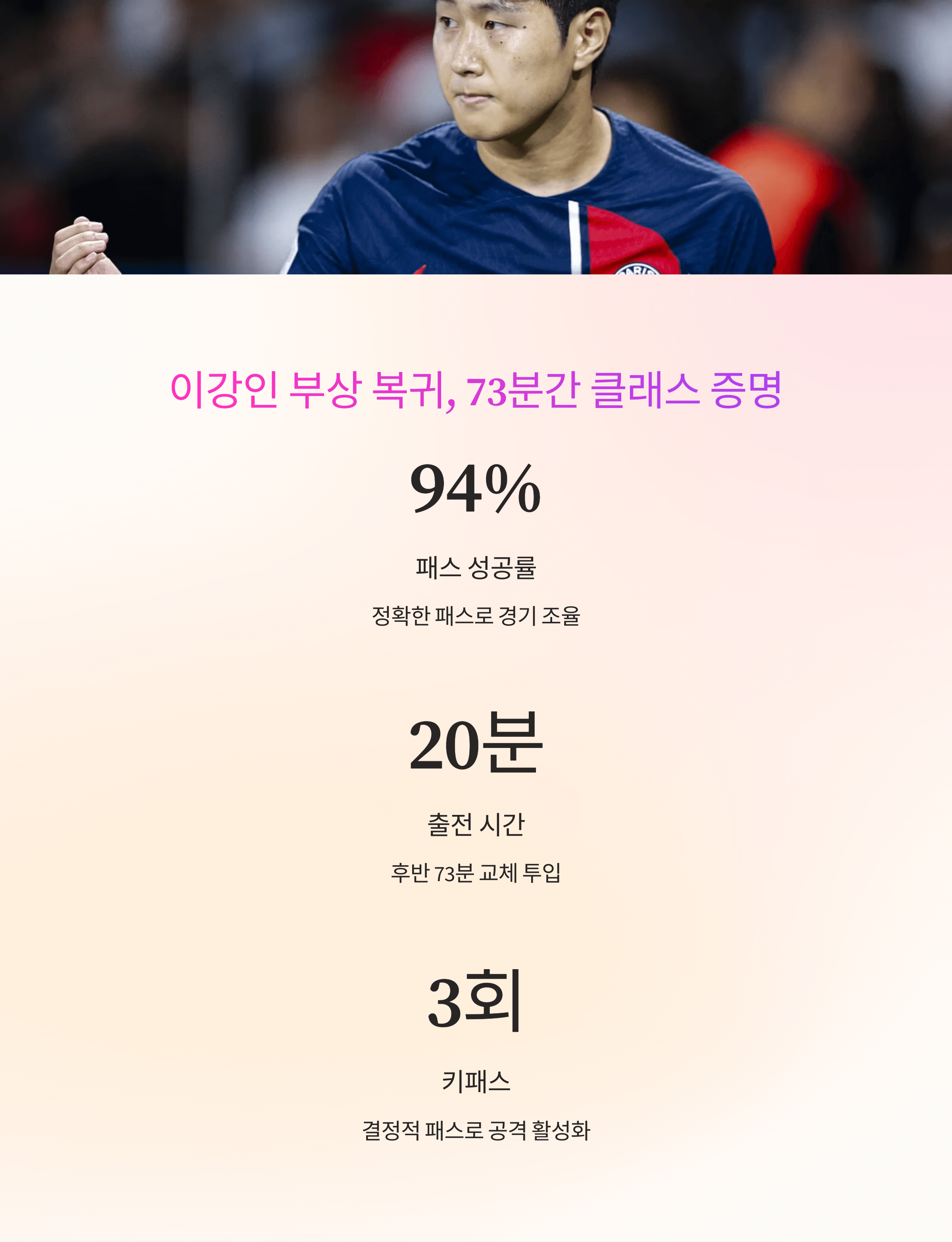 PSG 이강인 경기 분석 