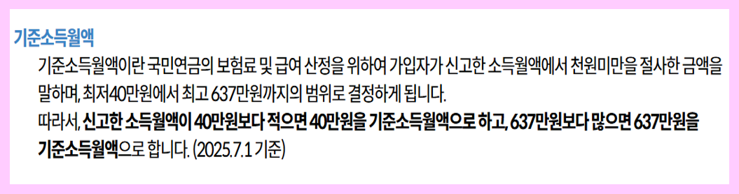 국민연금 기준소득월액 고시 내용