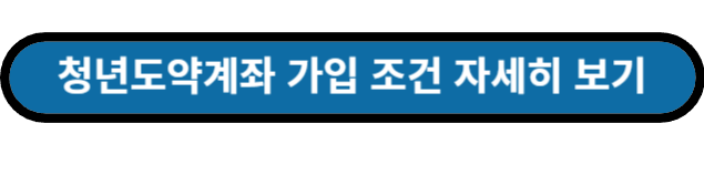 청년도약계좌