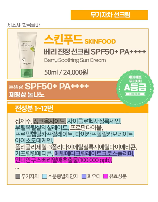 디렉터파이 선크림 추천9