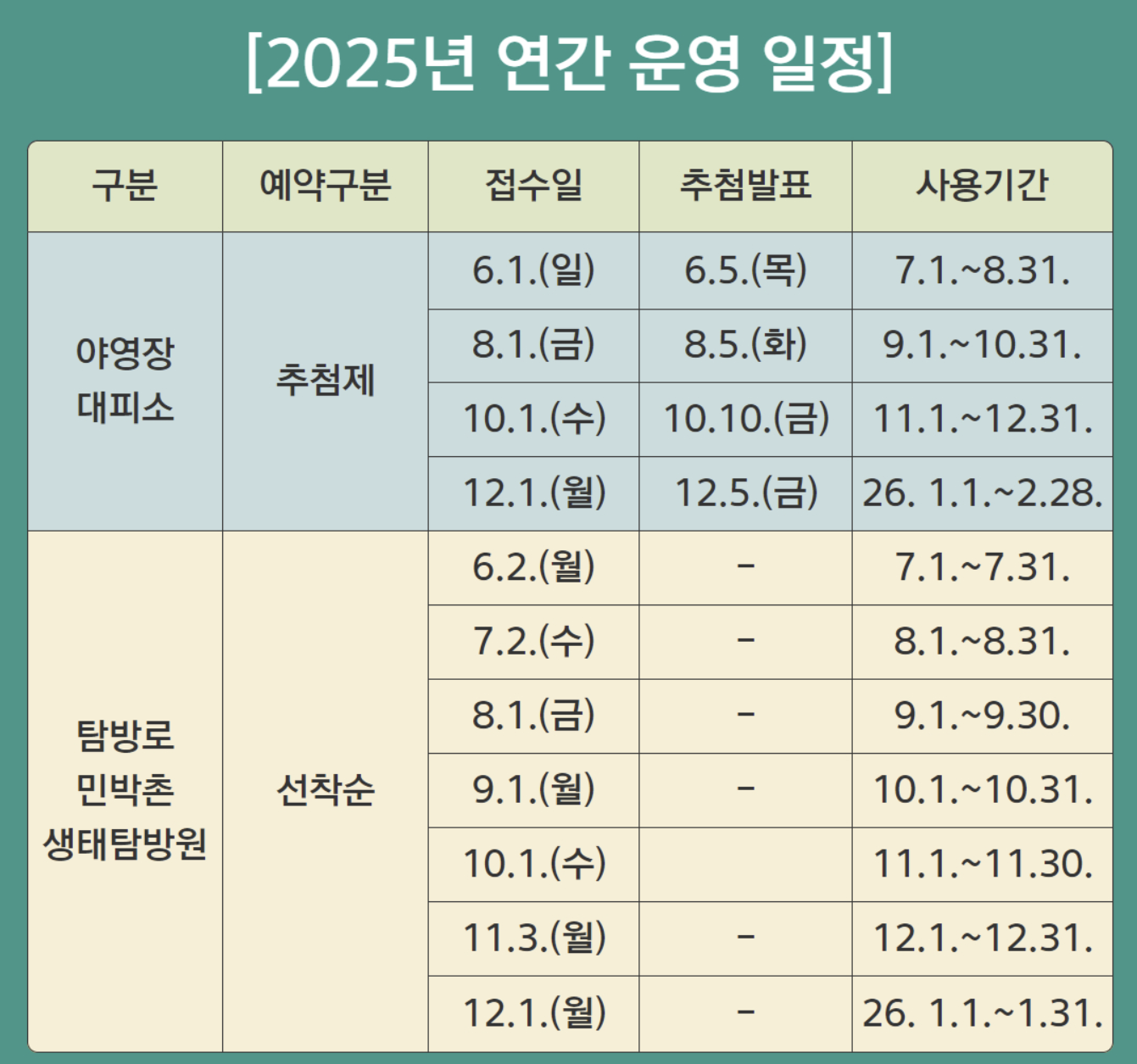 국립공원 예약통합시스템 예약 완전정복