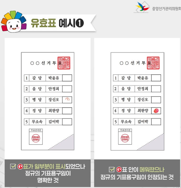 사전투표장소