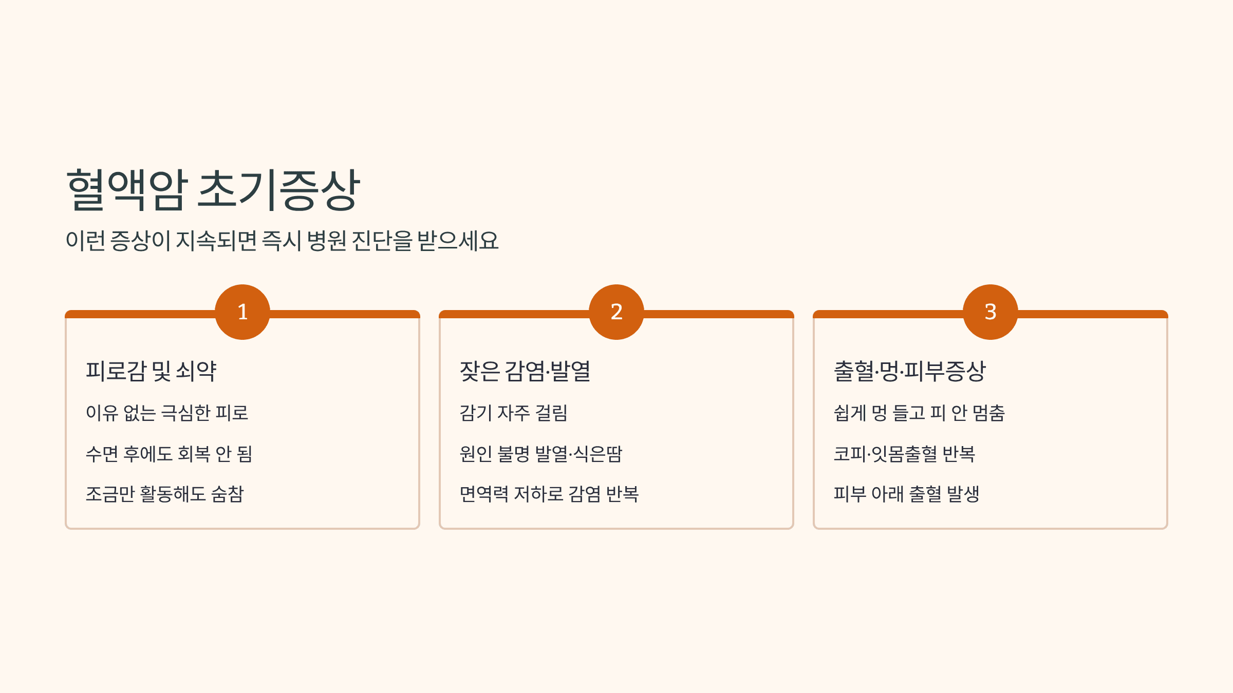 혈액암 초기증상