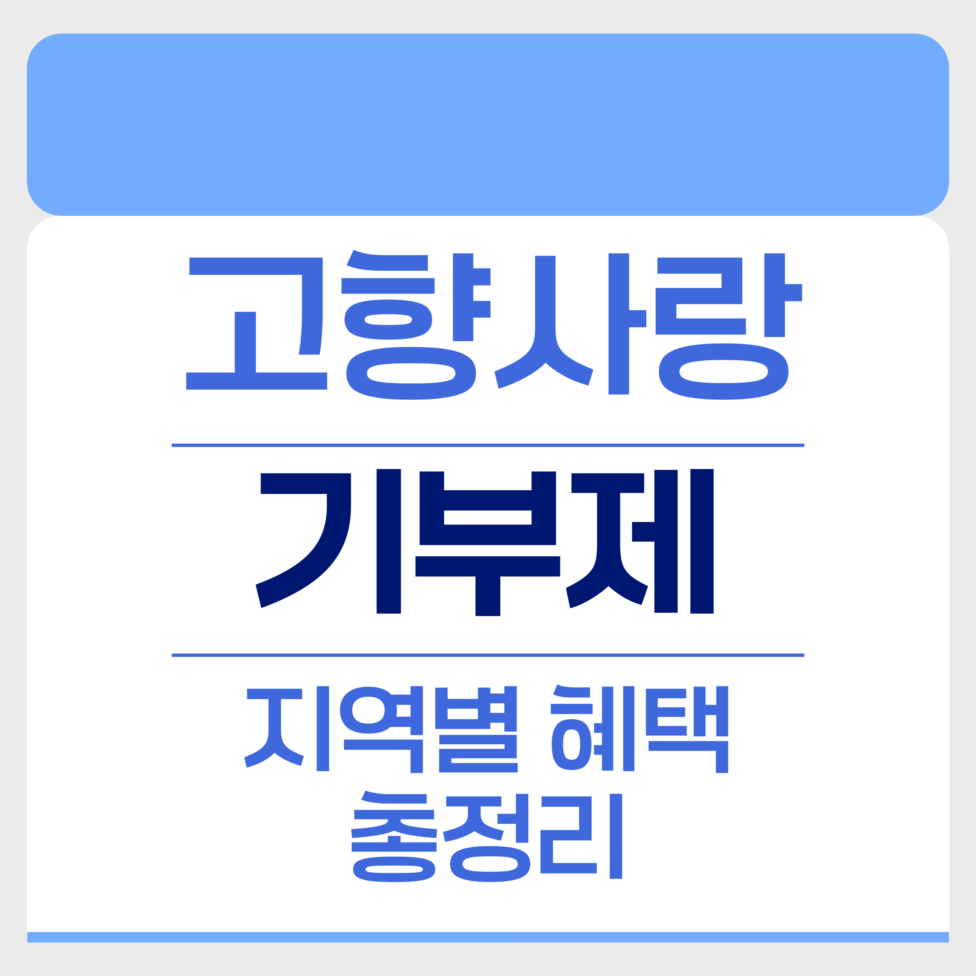 지역별 혜택 비교