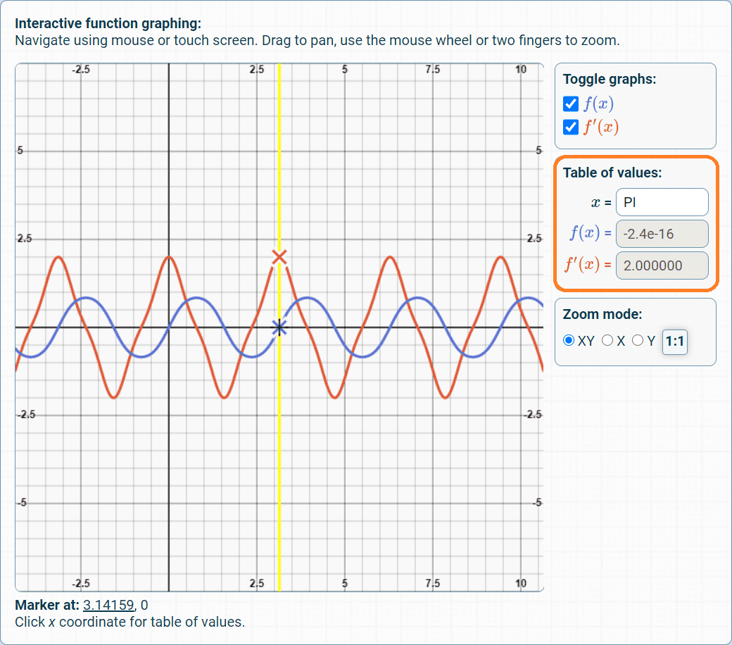 미분 계산기 사용 방법3