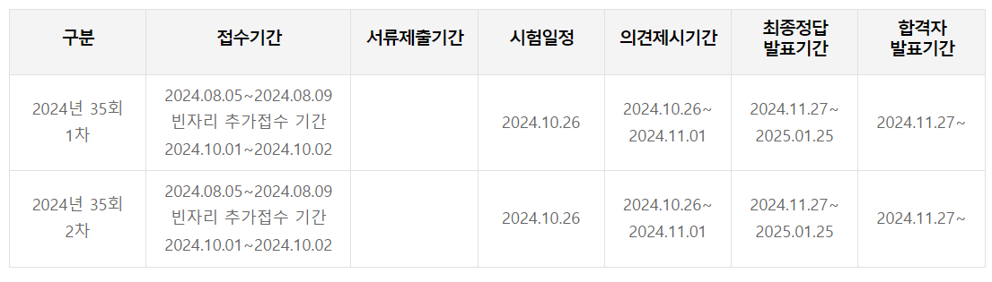 2024 공인중개사 시험일정 (접수 방법 및 시험과목)