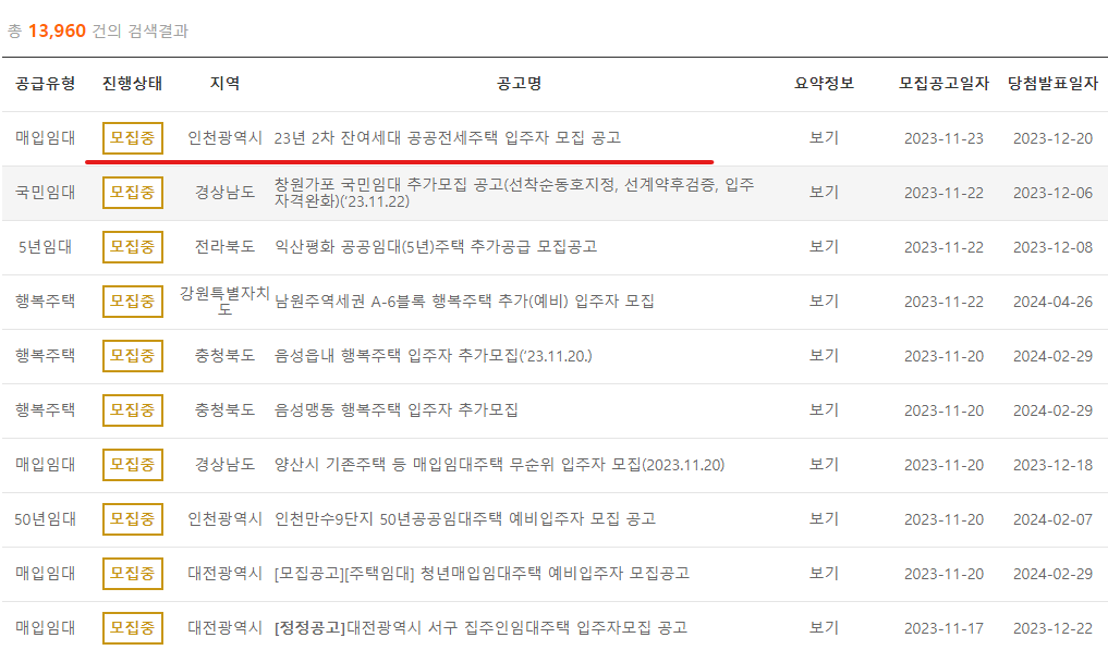 노인 고령자 복지주택 신청방법