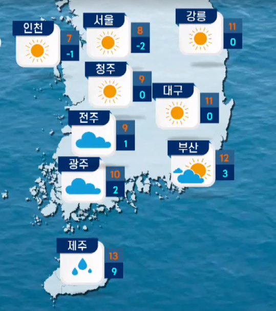 전국날씨