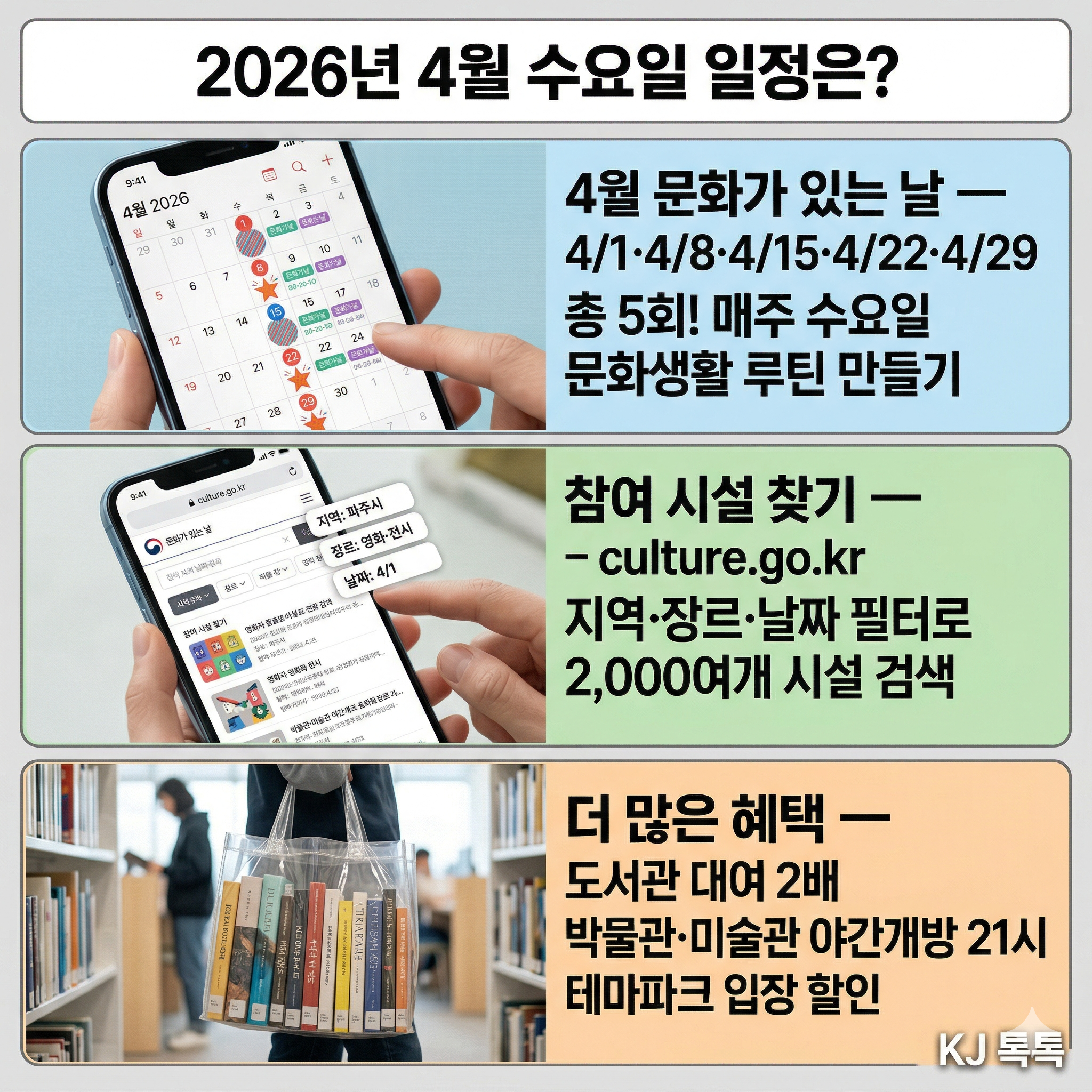 2026년 4월 문화가 있는 날 완벽 정리 — 매주 수요일 확대·정의·혜택·이용방법