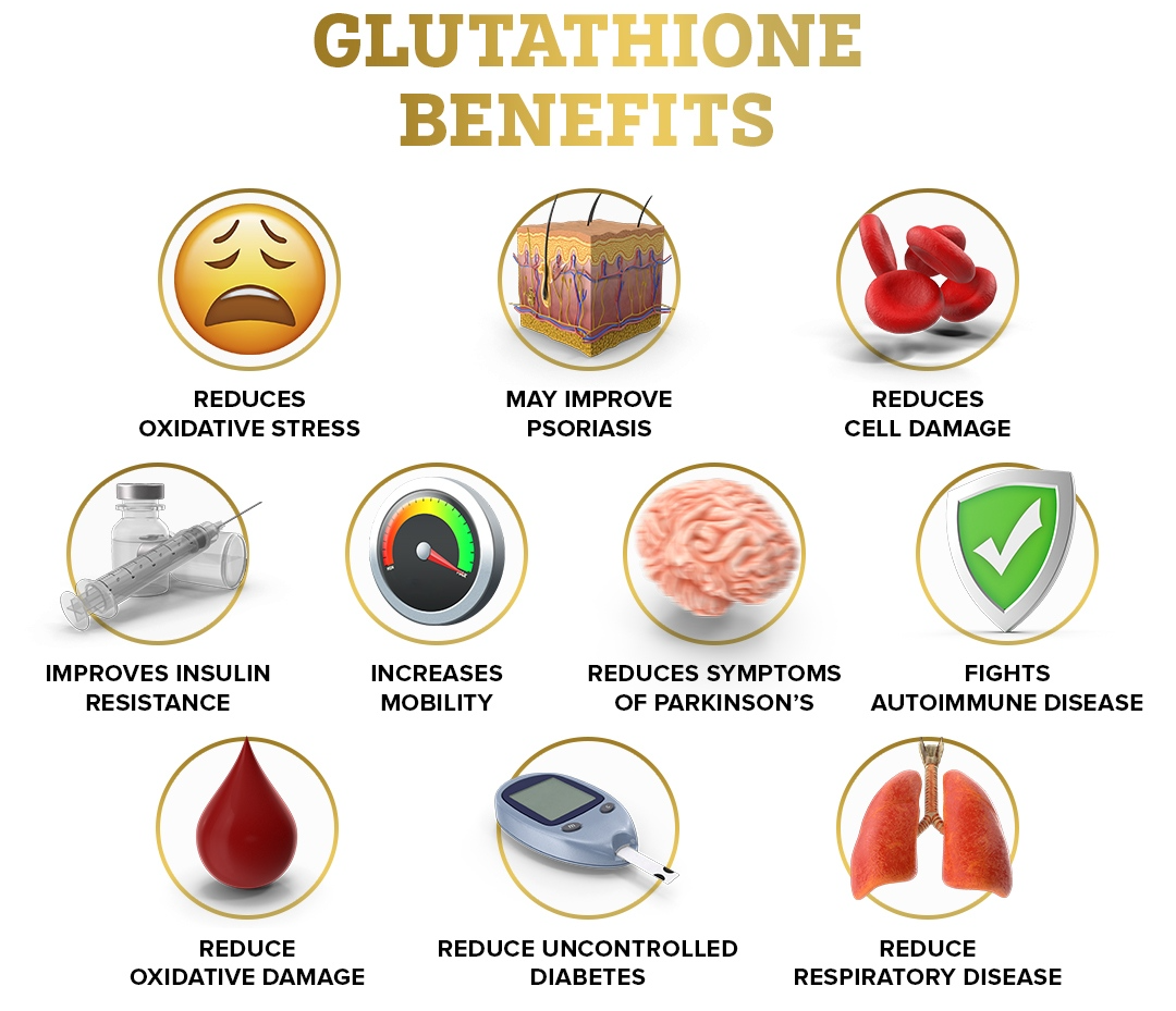 여에스더 글루타치온 필름, 가격, 복용법, 효능, 백옥주사 모두 정리 (나에겐 여행 필수품)