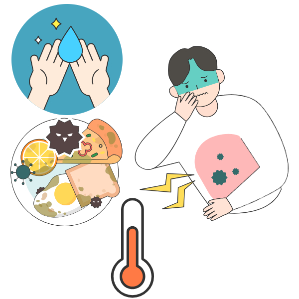 여름식중독 증상, 예방법