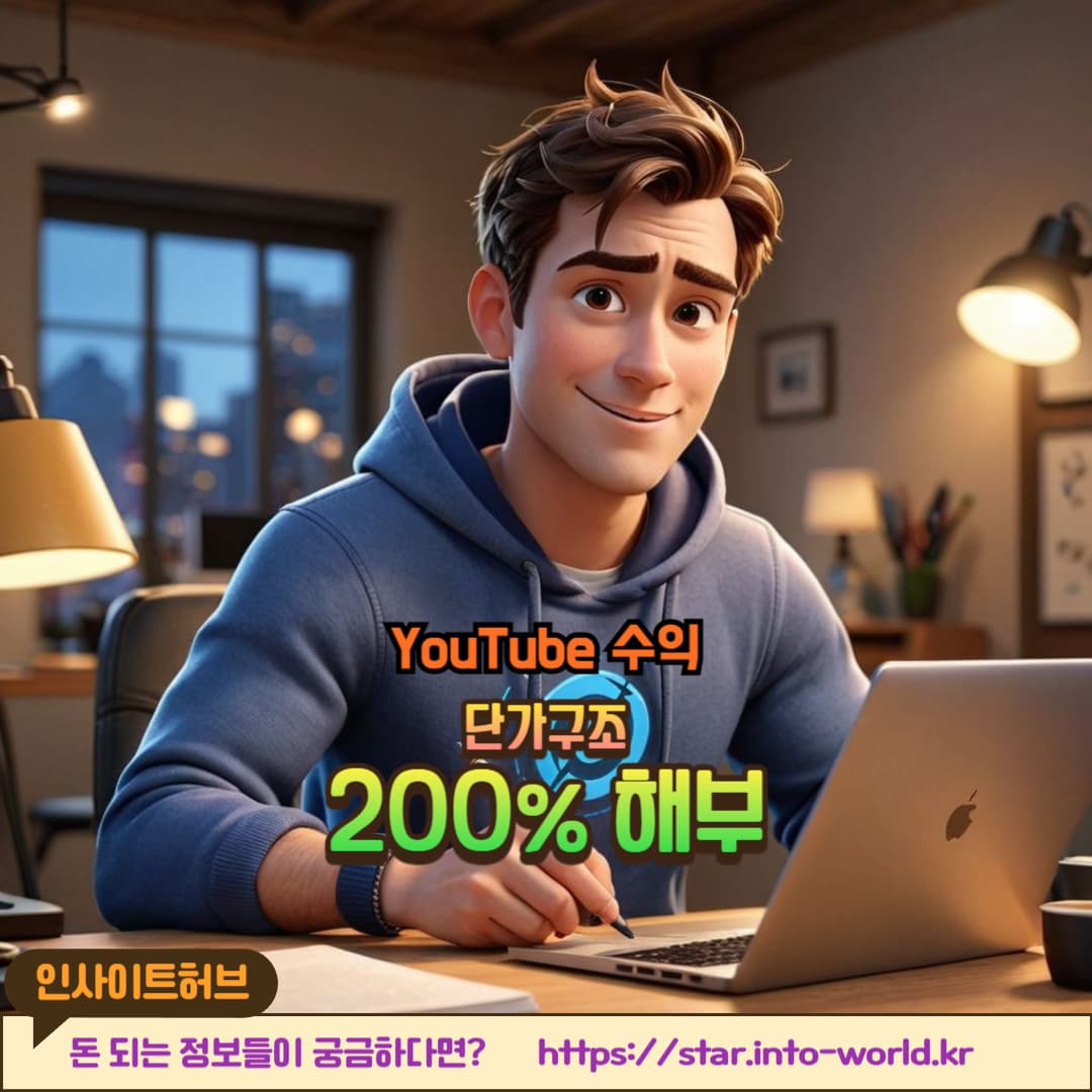 YouTube 광고 수익 구조와 조건 완벽 정리