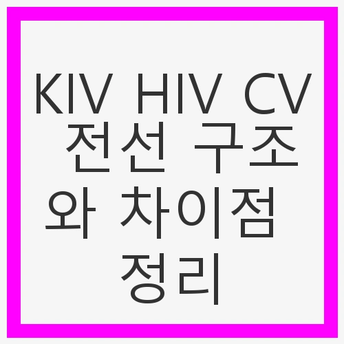 전선은 전기공사에서 필수 요소