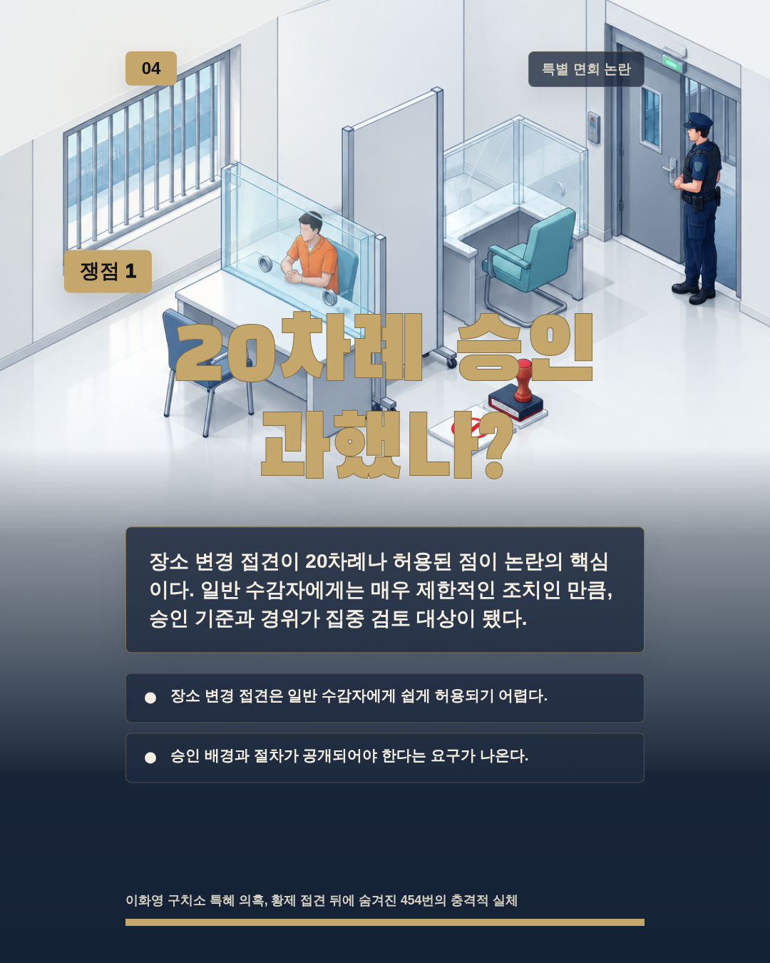 20차례 승인 과했나?