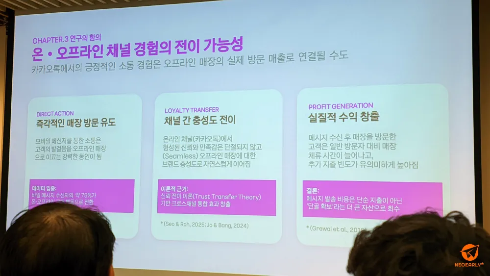 카카오톡 채널의 온오프라인 채널 경험 전이 가능성