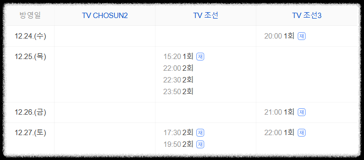 미스트롯4 참가자