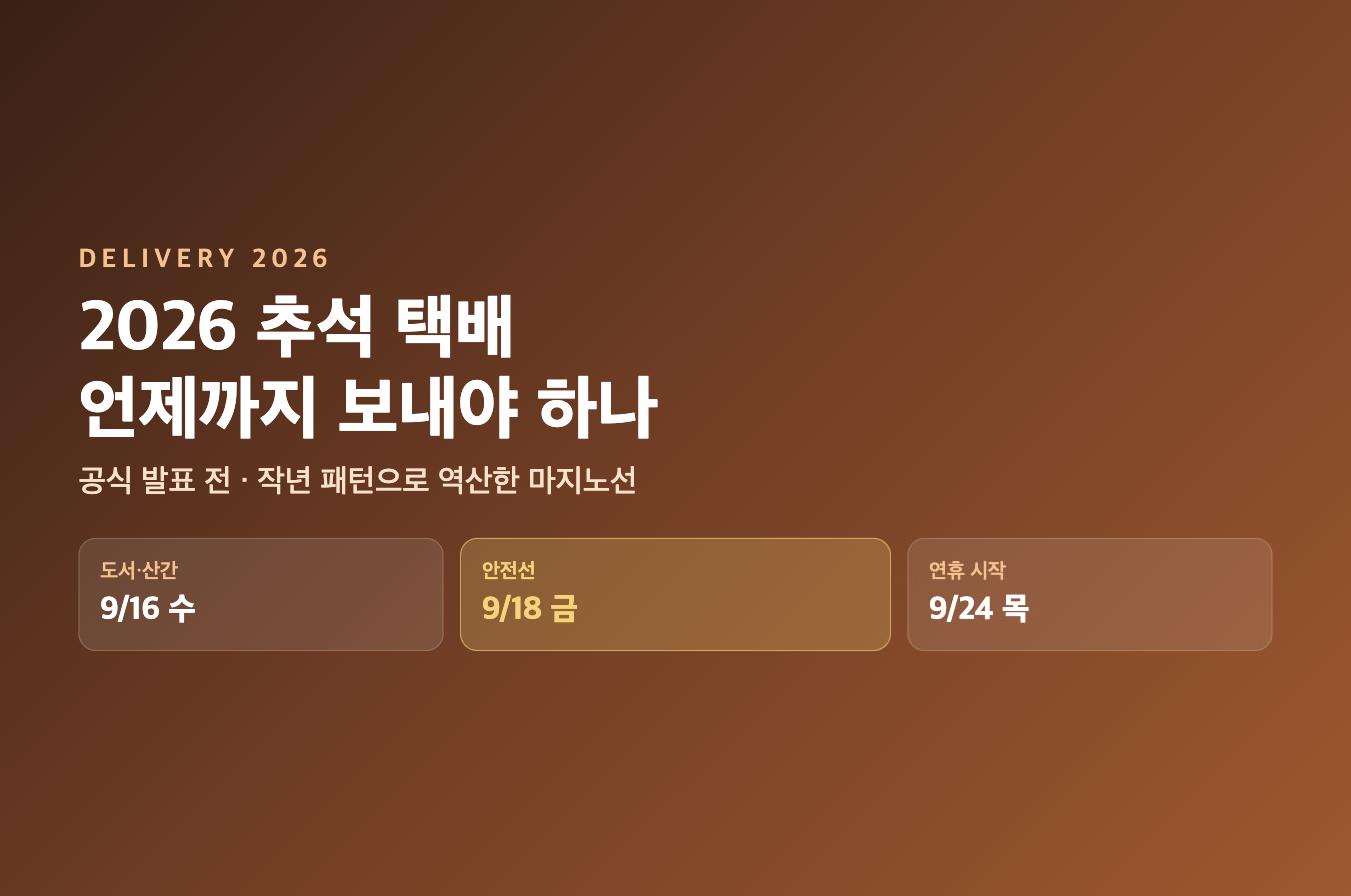 2026 추석 택배 마감일 역산 결과 안내