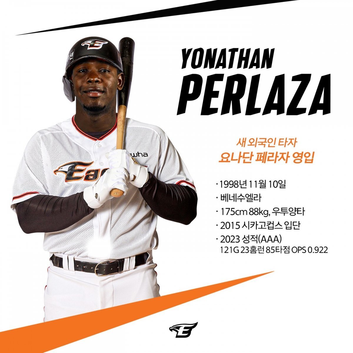 한화 이글스 단독 1위 10년만 6승 1패 류현진 페냐 문동주 한화 우승 페라자