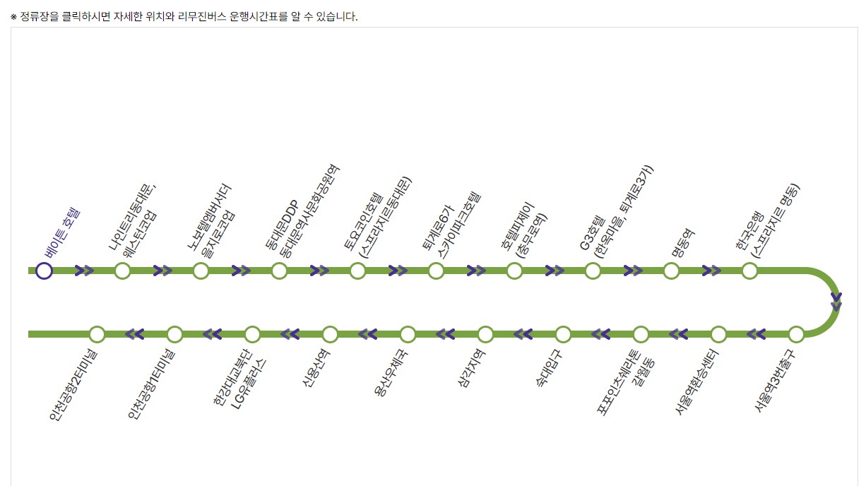 6001번 동대문 인천공항 리무진 버스 노선 시간표 요금 예매 방법