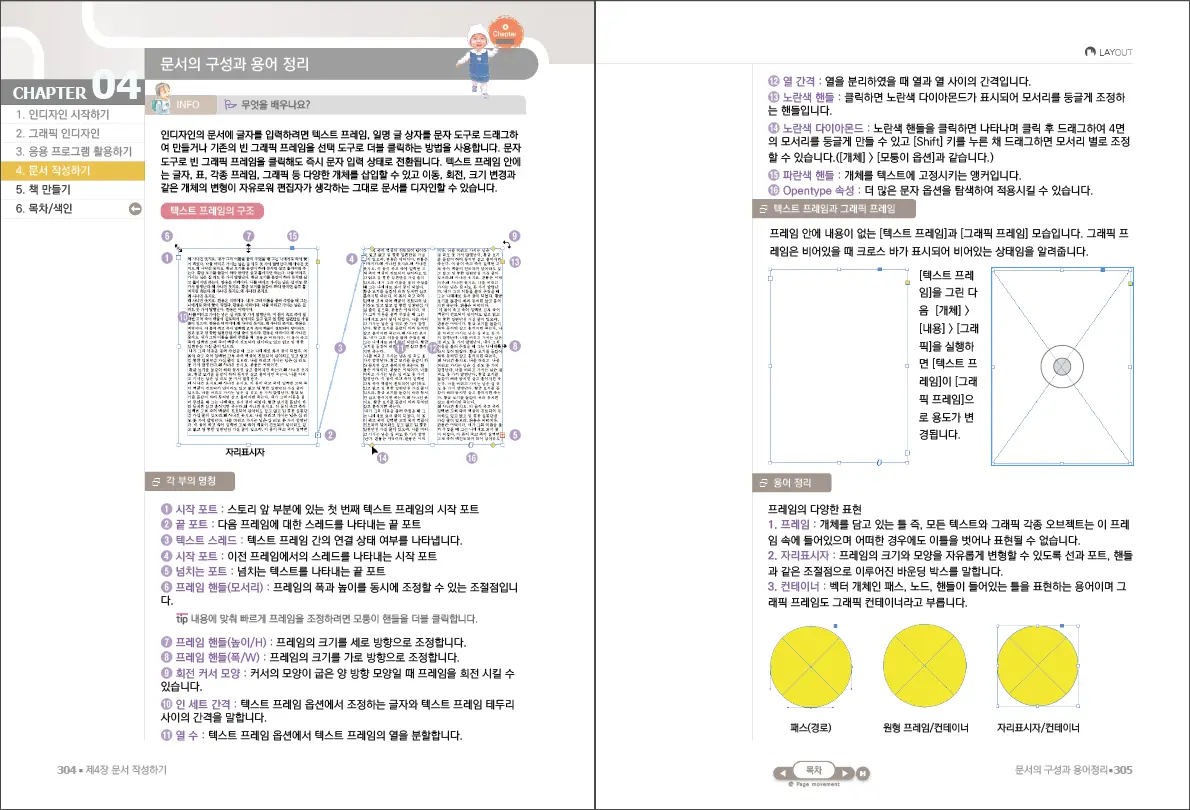 Layout with facing pages