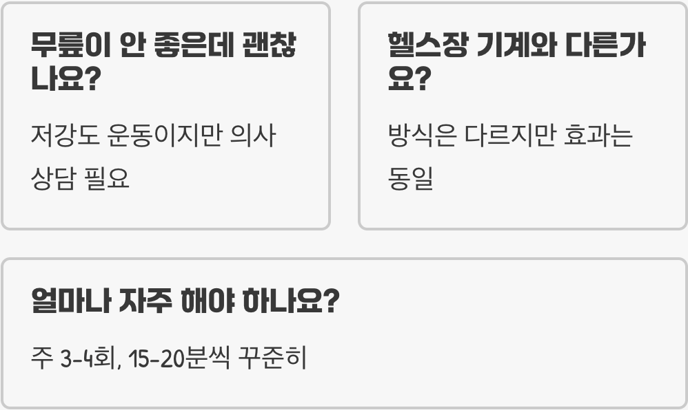 가정용천국의계단, 30분 운동 칼로리 소모량과 다이어트 효과