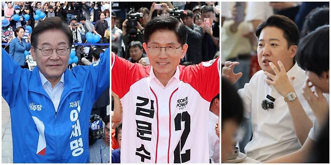 마지막 대선 여론조사 분석