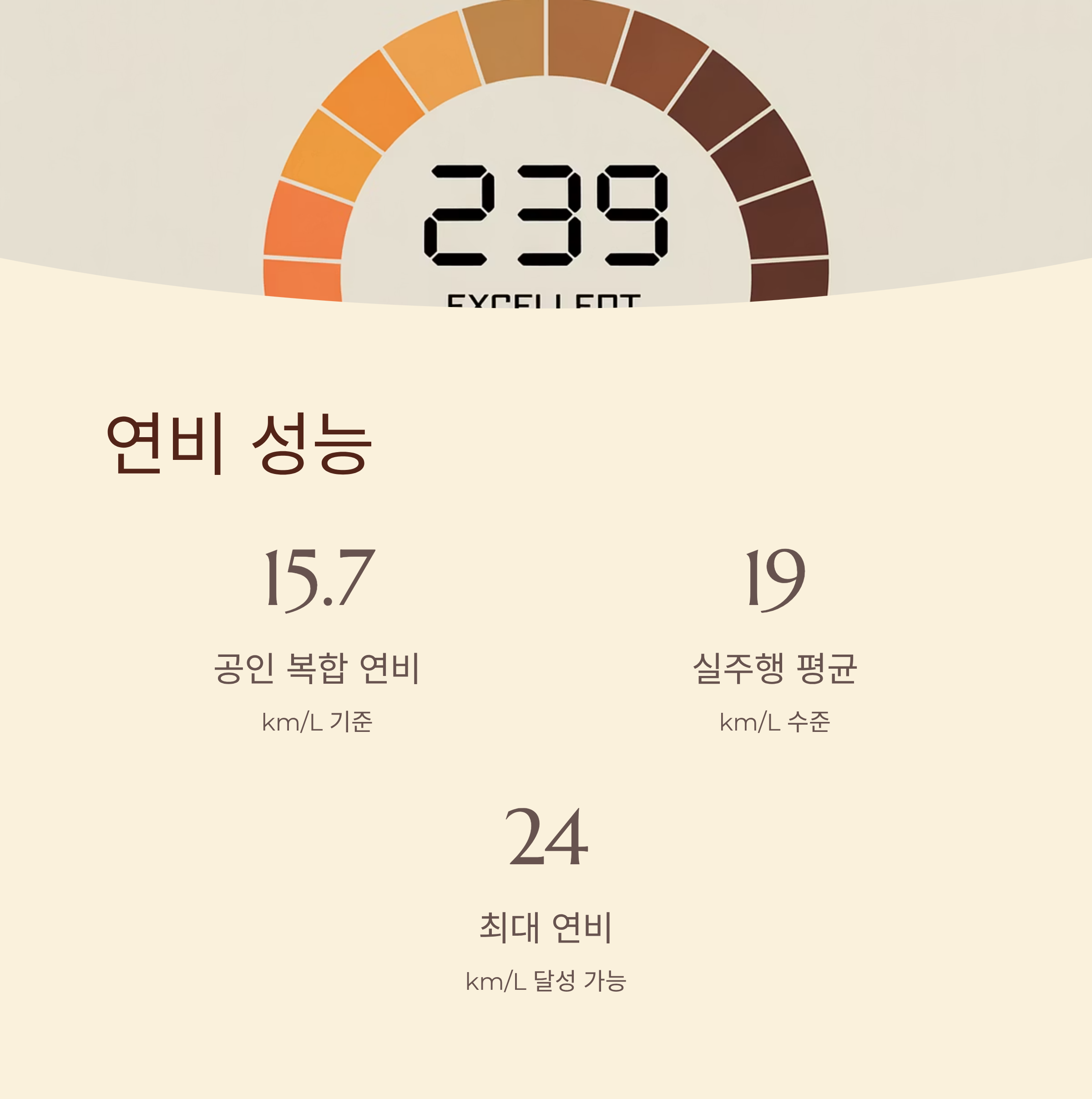 그랑콜레오스 2026 가격표