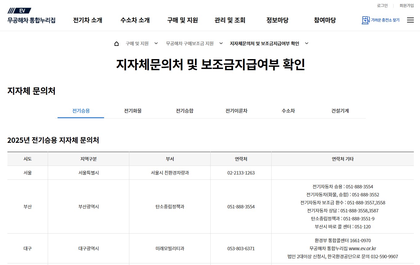 2025 전기차 보조금 차종별 지원금액