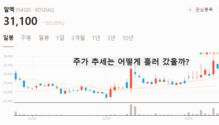비철금속 관련주 대장주 테마주 주식 TOP5